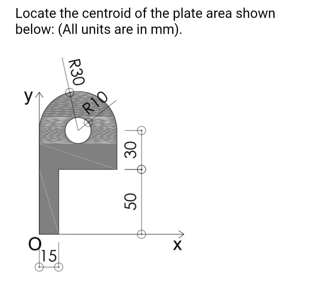 Locate the centroid of the plate area shown
below: (All units are in mm).
R10
50
[15
R30
