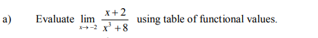 x+2
Evaluate lim
using table of functional values.
X-2 x +8
