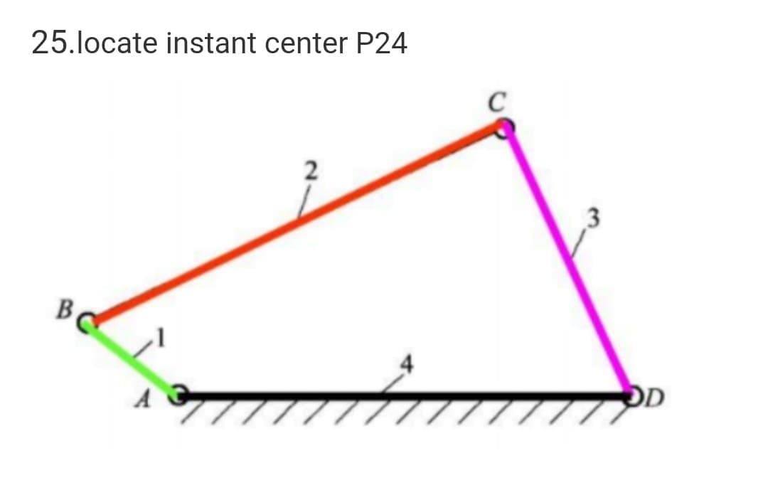 25.locate instant center P24
C
3
BC
OD
A
