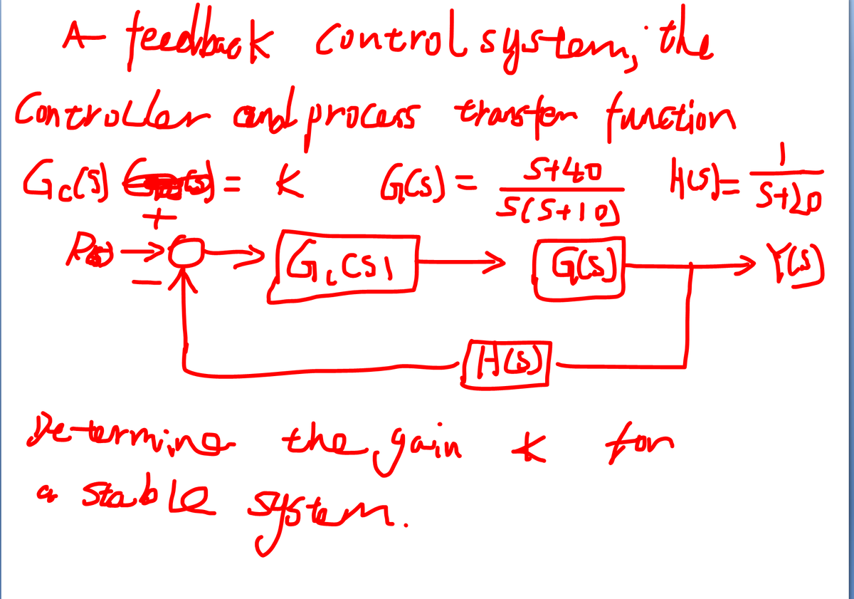 control system,
the
A feedback
Conerollar and procers thansfon fanction
St40
GCS) =
De termine
a Stab le
the gain K for
gotem.
