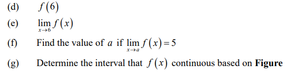 f(6)
lim f (x)
(d)
(e)
(f)
Find the value of a if lim f (x)=5
(g)
Determine the interval that f (x) continuous based on Figure
