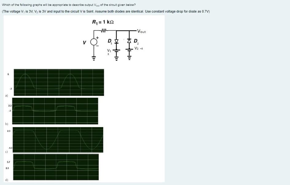 Which of the following graphs will be appropriate to describe output V,oul of the circuit given below?
(The voltage V, is 3V, V2 is 3V and input to the circuit V is 5sint. Assume both diodes are identical. Use constant voltage drop for diode as 0.7V)
R, = 1 kn
Vout
V
D,
A D,
V2 -3
V1
a)
2.3
-3
b)
2.3
4.3
c)
3.7
2.3
d)
