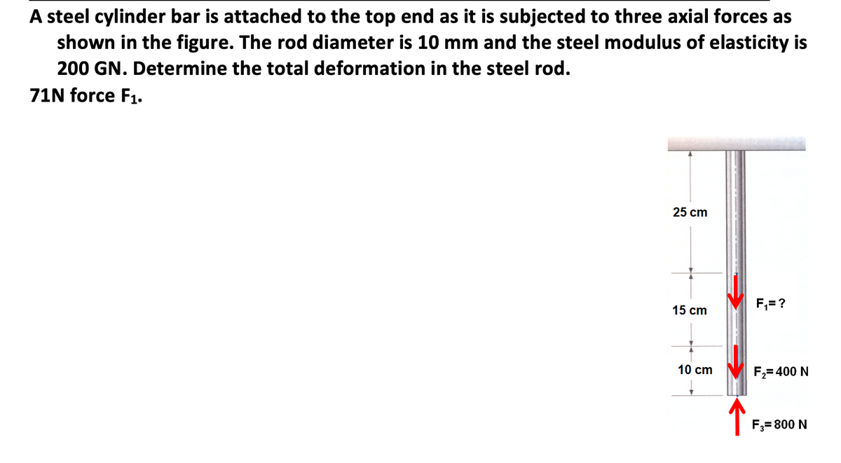 A steel cylinder bar is attached to the top end as it is subjected to three axial forces as
shown in the figure. The rod diameter is 10 mm and the steel modulus of elasticity is
200 GN. Determine the total deformation in the steel rod.
71N force F1.
25 cm
F,= ?
15 cm
10 cm
F2= 400 N
F3= 800 N
