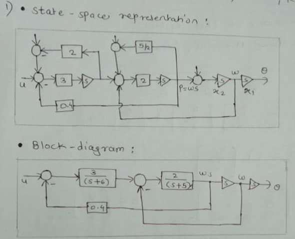 1) state-space representation!
●
2
3
10.4
• Block-diagram :
3
(5+6)
5k
P=ws
2
(5+5)
WS
22