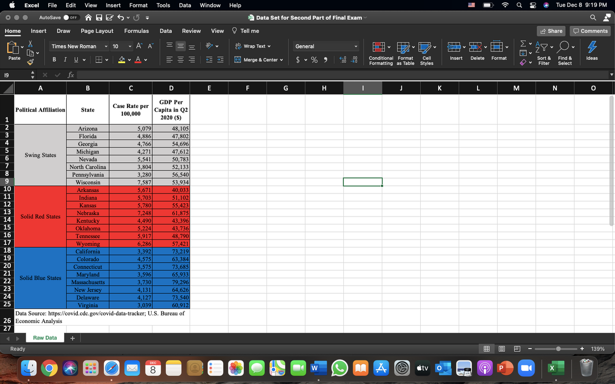 Excel File Edit View
Insert
Format
Tools
Data WindowHelp
Tue Dec 8 9:19 PM
AutoSave
OFF A A E Gro
Data Set for Second Part of Final Exam
Home
Insert
Draw
Page Layout
Formulas
Data
Review
View O Tell me
2 Share
O Comments
v A A
= = =
ab Wrap Text v
General
Σ
Times New Roman
10
ET v IX
BIU V
A v
$ • % 9
Find &
Select
Paste
.00
Conditional Format
Cell
Insert
Delete
Format
Sort &
Filter
Ideas
2 Merge & Center v
Formatting as Table Styles
: x v fx
19
A
D
E
F
G
H
K
L
M
N
GDP Per
Case Rate per
Political Affiliation
Capita in Q2
2020 ($)
State
100,000
2
Arizona
48,105
47,802
54,696
5,079
3
Florida
4,886
4
Georgia
Michigan
Nevada
4,766
4,271
5,541
3,804
3,280
7,587
5,671
5,703
5,780
7,248
4,490
47,612
Swing States
50,783
52,133
56,540
North Carolina
8
Pennsylvania
9
Wisconsin
53,934
10
Arkansas
40,033
51,102
55,423
61,875
43,396
43,736
48,790
11
Indiana
12
Kansas
13
Nebraska
Solid Red States
14
Kentucky
Oklahoma
15
5,224
16
Tennessee
5,917
17
6,286
3,392
Wyoming
57,421
73,219
63,384
73,685
65,933
79,296
64,626
73,540
18
California
19
| 20
21
22
| 23
Colorado
4,575
3,575
3,596
3,730
4,131
4,127
3,039
Connecticut
Maryland
Solid Blue States
Massachusetts
New Jersey
24
Delaware
25
Virginia
60,912
Data Source: https://covid.cdc.gov/covid-data-tracker; U.S. Bureau of
26 Economic Analysis
| 27
Raw Data
+
Ready
囲
目
139%
DEC
8.
O étv
P
.--
