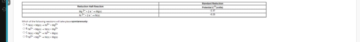 Standard Reduction
Reduction Half-Reaction
Mg 2*-2e- Mo3)
NI 2* - 20- Ns)
Potential E (volts)
-2.37
-0.25
Which of the following reactions will take place spontaneously:
OA NIS) • Mgis) N2* • Mg
OB N2* - Mais) - Na) + Mg
OC NIS) - Mg2* N2* - Mgis)
OD N2 - Mg2* - NKS) - Mata)
