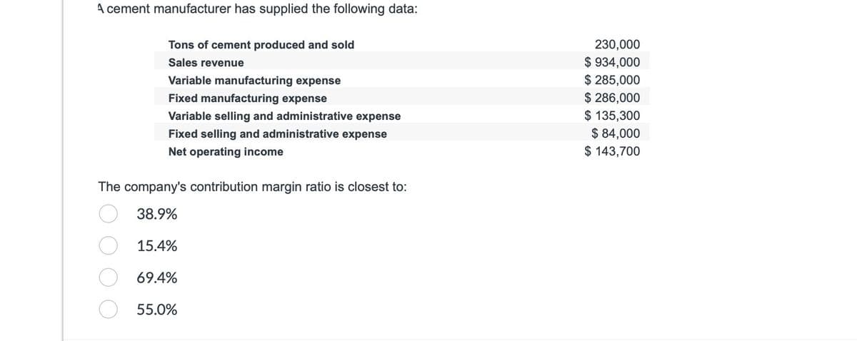 A cement manufacturer has supplied the following data:
Tons of cement produced and sold
Sales revenue
Variable manufacturing expense
Fixed manufacturing expense
Variable selling and administrative expense
Fixed selling and administrative expense
Net operating income
The company's contribution margin ratio is closest to:
230,000
$ 934,000
$285,000
$286,000
$ 135,300
$ 84,000
$ 143,700
○ 38.9%
15.4%
○ 69.4%
○ 55.0%