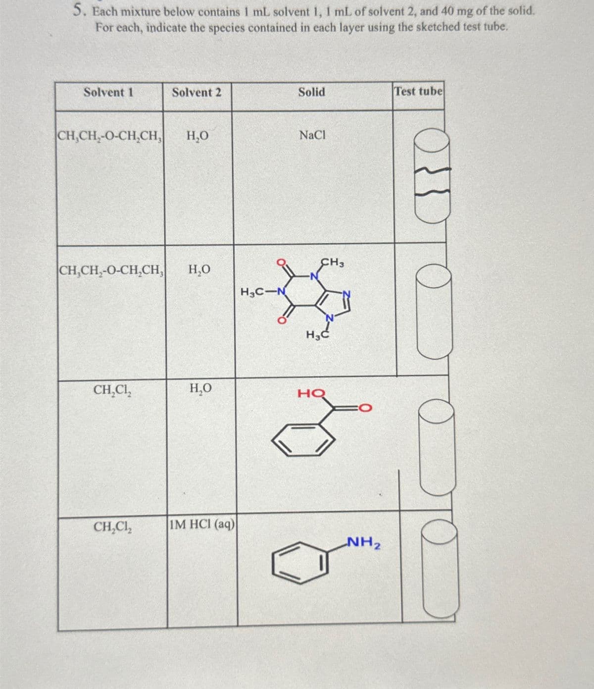 5. Each mixture below contains 1 mL solvent 1, 1 mL of solvent 2, and 40 mg of the solid.
For each, indicate the species contained in each layer using the sketched test tube.
Solvent 1
CH,CH,-O-CH,CH, H₂O
Solvent 2
CH,CH,-O-CH,CH, H₂O
CH₂Cl₂
CH₂Cl₂
H₂O
IM HCI (aq)
H₂C-N
Solid
NaCl
CH3
H₂C
HQ
NH₂
Test tube
D