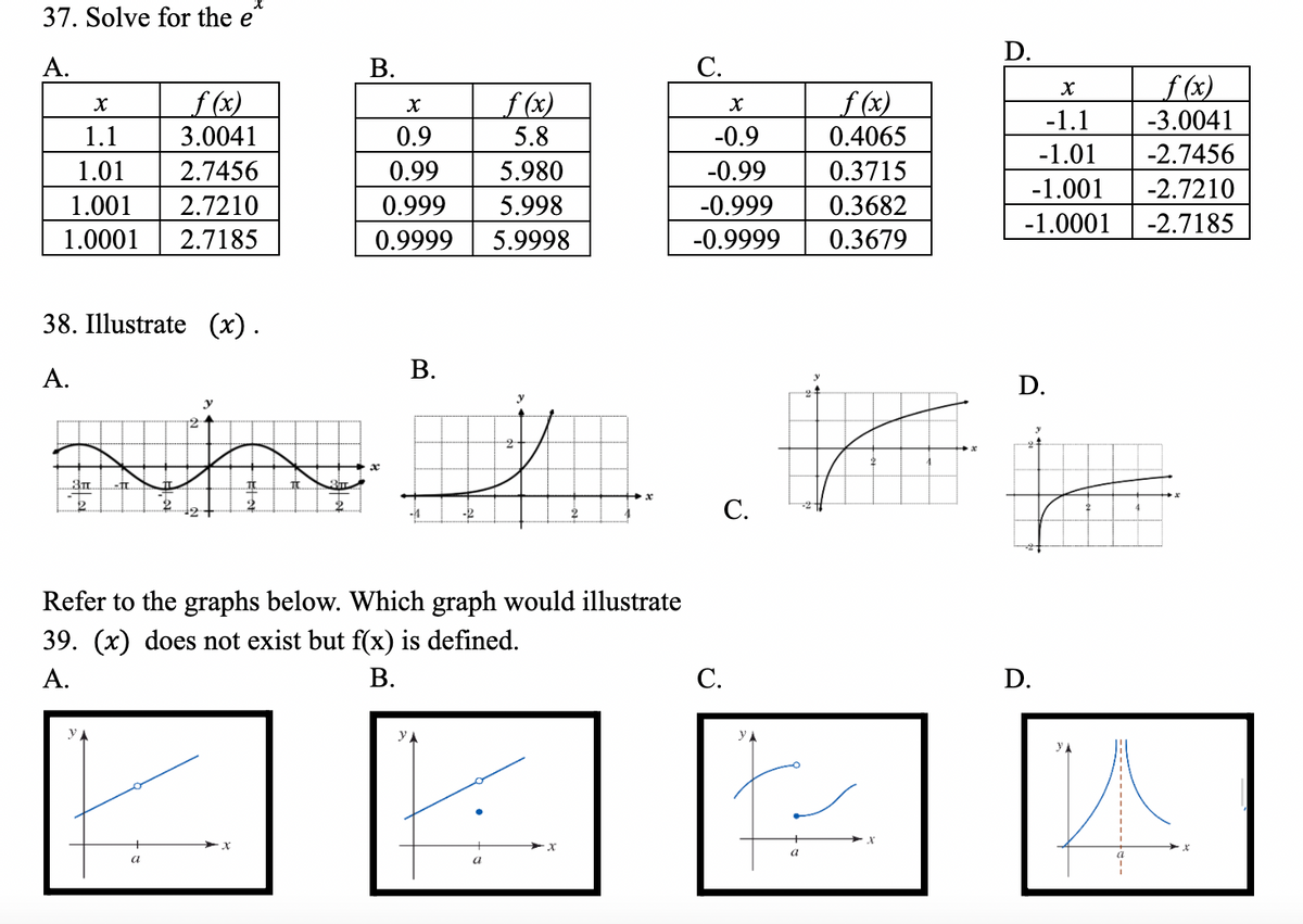 37. Solve for the e
D.
А.
В.
С.
f (x)
f (x)
5.8
f (x)
f (x)
-1.1
-3.0041
1.1
3.0041
0.9
-0.9
0.4065
-1.01
-2.7456
1.01
2.7456
0.99
5.980
-0.99
0.3715
-1.001
-2.7210
1.001
1.0001
2.7210
0.999
5.998
-0.999
0.3682
-1.0001
-2.7185
2.7185
0.9999
5.9998
-0.9999
0.3679
38. Illustrate (x).
А.
D.
С.
Refer to the graphs below. Which graph would illustrate
39. (x) does not exist but f(x) is defined.
А.
В.
С.
D.
y,
a
B.
