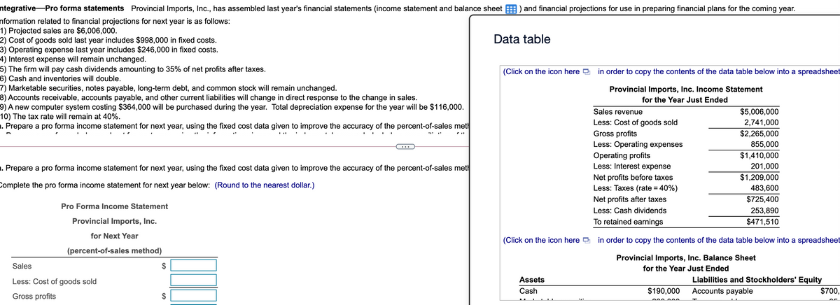 ntegrative-Pro forma statements Provincial Imports, Inc., has assembled last year's financial statements (income statement and balance sheet : ) and financial projections for use in preparing financial plans for the coming year.
nformation related to financial projections for next year is as follows:
1) Projected sales are $6,006,000.
2) Cost of goods sold last year includes $998,000 in fixed costs.
3) Operating expense last year includes $246,000 in fixed costs.
4) Interest expense will remain unchanged.
5) The firm will pay cash dividends amounting to 35% of net profits after taxes.
6) Cash and inventories will double.
7) Marketable securities, notes payable, long-term debt, and common stock will remain unchanged.
8) Accounts receivable, accounts payable, and other current liabilities will change in direct response to the change in sales.
9) A new computer system costing $364,000 will be purchased during the year. Total depreciation expense for the year will be $116,000.
10) The tax rate will remain at 40%.
1. Prepare a pro forma income statement for next year, using the fixed cost data given to improve the accuracy of the percent-of-sales meth
Data table
(Click on the icon here
in order to copy the contents of the data table below into a spreadsheet
Provincial Imports, Inc. Income Statement
for the Year Just Ended
$5,006,000
2,741,000
Sales revenue
Less: Cost of goods sold
Gross profits
Less: Operating expenses
$2,265,000
855,000
...
$1,410,000
Operating profits
Less: Interest expense
1. Prepare a pro forma income statement for next year, using the fixed cost data given to improve the accuracy of the percent-of-sales meth
201,000
Net profits before taxes
$1,209,000
Complete the pro forma income statement for next year below: (Round to the nearest dollar.)
Less: Taxes (rate = 40%)
483,600
Net profits after taxes
$725,400
Pro Forma Income Statement
Less: Cash dividends
253,890
Provincial Imports, Inc.
To retained earnings
$471,510
for Next Year
(Click on the icon here D
in order to copy the contents of the data table below into a spreadsheet
(percent-of-sales method)
Provincial Imports, Inc. Balance Sheet
Sales
$
for the Year Just Ended
Less: Cost of goods sold
Assets
Liabilities and Stockholders' Equity
Cash
$190,000
Accounts payable
$700,
Gross profits
