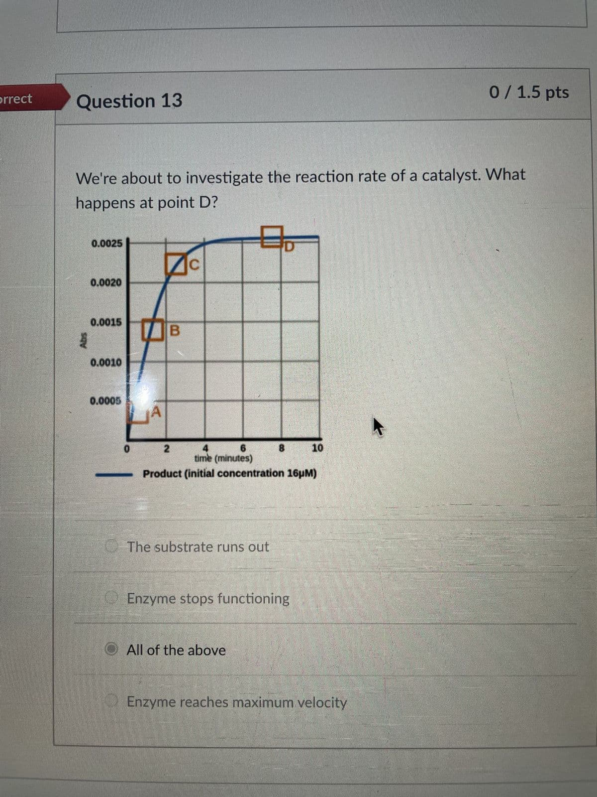 porrect
Question 13
0 / 1.5 pts
We're about to investigate the reaction rate of a catalyst. What
happens at point D?
0.0025
✓ C
0.0020
0.0015
B
AON
0.0010
0.0005
0
2
4
6
time (minutes)
8
10
Product (initial concentration 16μM)
The substrate runs out
Enzyme stops functioning
All of the above
Enzyme reaches maximum velocity