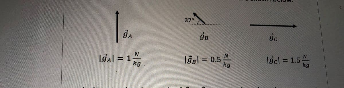 37°
gB
A
IgB| = 0.5 N.
locl = 1.5 N
kg
%3D
Iğal = 1
%3D
kg
kg
