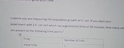 ime.
Suppose you are measuring the population growth of E. coli. If you start your
experiment with 1 E. coli cell which has a generation time of 20 minutes, how many cele
are present at the following time points?
Time
Number of Cells
Initial time.
1