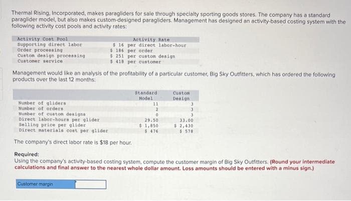 Thermal Rising, Incorporated, makes paragliders for sale through specialty sporting goods stores. The company has a standard
paraglider model, but also makes custom-designed paragliders. Management has designed an activity-based costing system with the
following activity cost pools and activity rates:
Activity Cost Pool
Supporting direct labor
Order processing
Custom design processing
Customer service
Management would like an analysis of the profitability of a particular customer, Big Sky Outfitters, which has ordered the following
products over the last 12 months:
Number of gliders
Number of orders.
Number of custom designs
Direct labor-hours per glider
Activity Rate
$ 16 per direct labor-hour
$ 186 per order
$ 251 per custom design
$ 418 per customer
Selling price per glider
Direct materials cost per glider
The company's direct labor rate is $18 per hour.
Customer margin
Standard
Model
11
2
0
29.50
$1,850
$ 476
Custom
Design
3
3
3
33.00
$ 2,430
$578
Required:
Using the company's activity-based costing system, compute the customer margin of Big Sky Outfitters. (Round your intermediate
calculations and final answer to the nearest whole dollar amount. Loss amounts should be entered with a minus sign.)