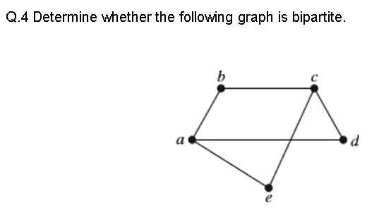 Q.4 Determine whether the following graph is bipartite.
a
b
d