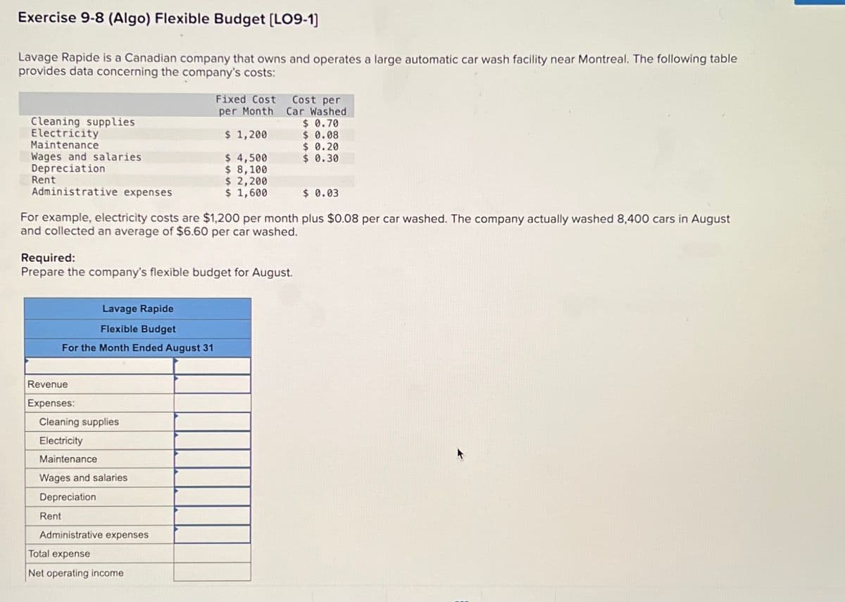 Exercise 9-8 (Algo) Flexible Budget [LO9-1]
Lavage Rapide is a Canadian company that owns and operates a large automatic car wash facility near Montreal. The following table
provides data concerning the company's costs:
Cost per
Car Washed
Cleaning supplies
Electricity
Maintenance
Wages and salaries
Depreciation
Rent
Administrative expenses
Fixed Cost
per Month
$ 0.70
$ 1,200
$ 0.08
$ 0.20
$ 4,500
$ 0.30
$ 8,100
$ 2,200
$ 1,600
$ 0.03
For example, electricity costs are $1,200 per month plus $0.08 per car washed. The company actually washed 8,400 cars in August
and collected an average of $6.60 per car washed.
Required:
Prepare the company's flexible budget for August.
Lavage Rapide
Flexible Budget
For the Month Ended August 31
Revenue
Expenses:
Cleaning supplies
Electricity
Maintenance
Wages and salaries
Depreciation
Rent
Administrative expenses
Total expense
Net operating income