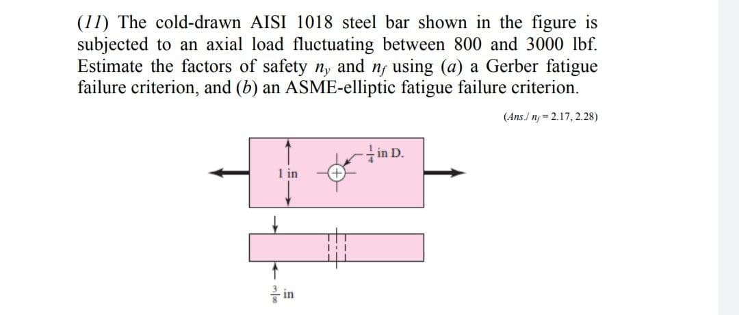 (11) The cold-drawn AISI 1018 steel bar shown in the figure is
subjected to an axial load fluctuating between 800 and 3000 lbf.
Estimate the factors of safety ny and n using (a) a Gerber fatigue
failure criterion, and (b) an ASME-elliptic fatigue failure criterion.
(Ans./ ng = 2.17, 2.28)
in D.
1 in
in
