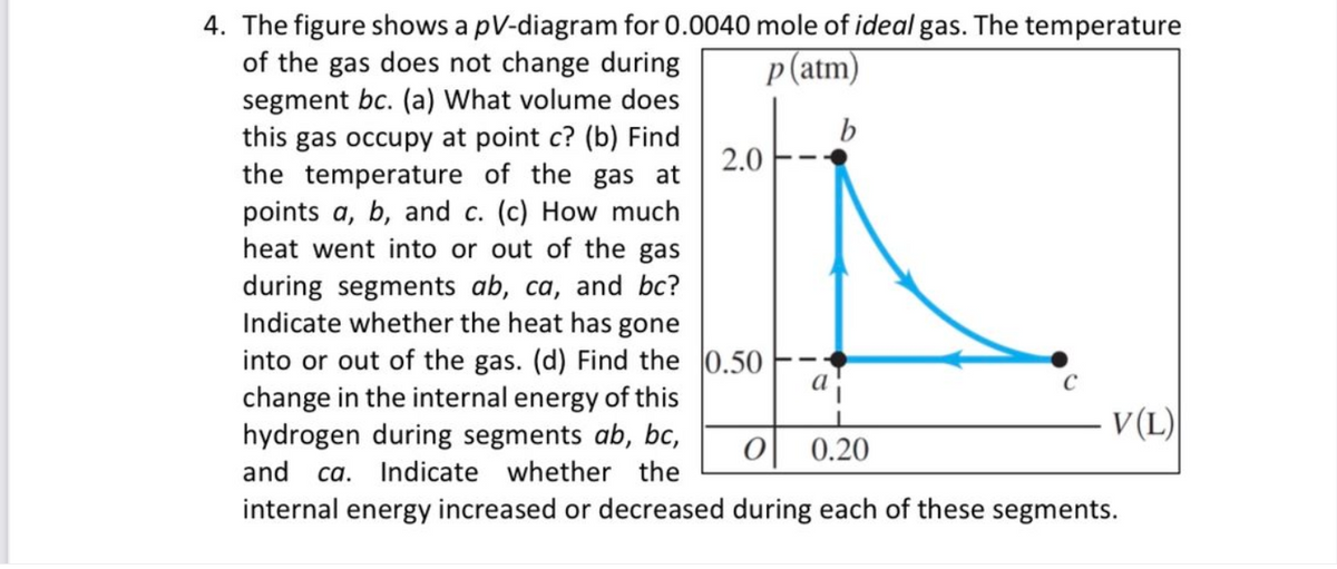 4. The figure shows a pV-diagram for 0.0040 mole of ideal gas. The temperature
of the gas does not change during
segment bc. (a) What volume does
this gas occupy at point c? (b) Find
the temperature of the gas at
points a, b, and c. (c) How much
heat went into or out of the gas
during segments ab, ca, and bc?
Indicate whether the heat has gone
into or out of the gas. (d) Find the 0.50
change in the internal energy of this
hydrogen during segments ab, bc,
p(atm)
2.0
a
V (L)
0.20
and ca. Indicate whether the
internal energy increased or decreased during each of these segments.
