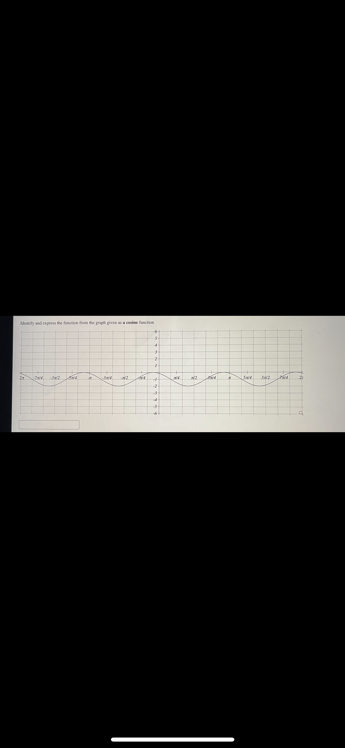 Identify and express the function from the graph given as a cosine function
2π
-774 -357/2 5T14
-π
-37/4 -JU/2
14
6
5
4
3
2
H
→
-2
-3
-4
-5
-6-
T/4
J2
3714
π
574
3/2
7714
27