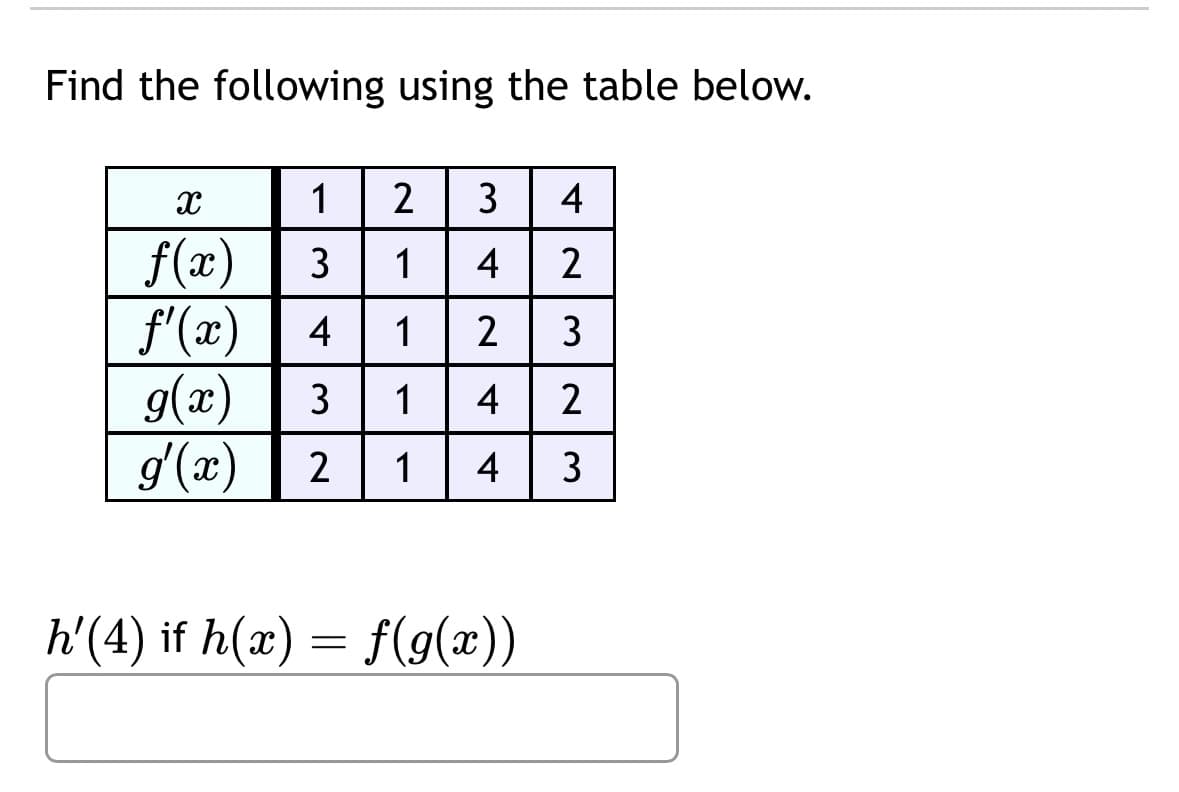 Find the following using the table below.
1 2 3 4
2
3
X
f(x) 3 1 4
f'(x) 4 1 2
3 1
4
g(x)
g'(x) 2 1
4
h'(4) if h(x) = f(g(x))
23