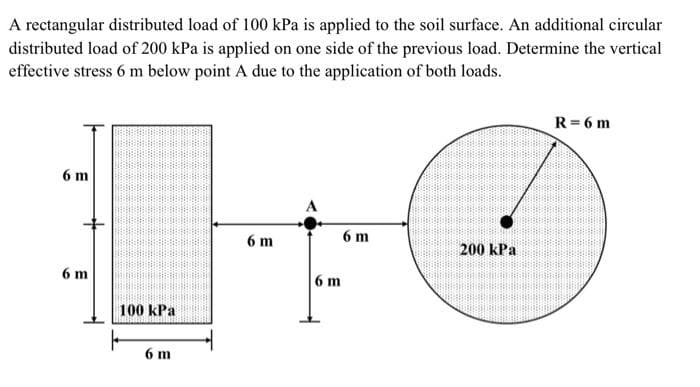 A rectangular distributed load of 100 kPa is applied to the soil surface. An additional circular
distributed load of 200 kPa is applied on one side of the previous load. Determine the vertical
effective stress 6 m below point A due to the application of both loads.
R= 6 m
6 m
6 m
6 m
200 kPa
6 m
6 m
100 kPa
6 m
