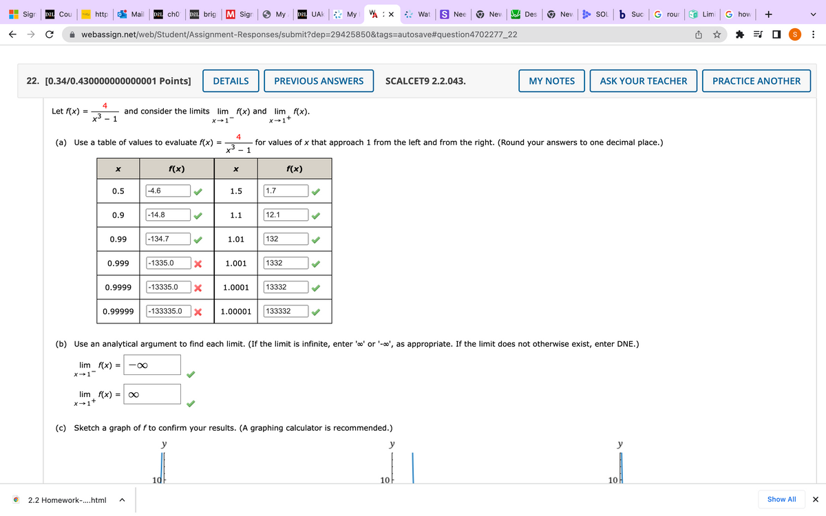 ←
Sign D2L Cou YUZU http
с
Let f(x)
22. [0.34/0.430000000000001 Points] DETAILS
=
4
and consider the limits lim f(x) and
x3 1
X→ 1-
webassign.net/web/Student/Assignment-Responses/submit?dep=29425850&tags=autosave#question4702277_22
(a) Use a table of values to evaluate f(x)
X→ 1-
X
0.5
0.9
Mail D2L cho D2L brig M Sign
0.99
0.999
0.9999
2.2 Homework-....html
0.99999
lim f(x) =
x→1+
-4.6
X
-14.8
f(x)
-134.7
-1335.0 X
-13335.0 X
=
4
10
x³
X
1.5
1.1
1.01
1.001
My D2L UAK
1.0001
PREVIOUS ANSWERS
lim f(x).
X→ 1
1.7
12.1
132
1332
+
My WX
f(x)
13332
-133335.0 X 1.00001 133332
for values of x that approach 1 from the left and from the right. (Round your answers to one decimal place.)
1
SCALCET9 2.2.043.
(c) Sketch a graph of f to confirm your results. (A graphing calculator is recommended.)
y
Wat S Nee
New
(b) Use an analytical argument to find each limit. (If the limit is infinite, enter '∞' or '-∞', as appropriate. If the limit does not otherwise exist, enter DNE.)
lim_ f(x) =
=
y
10
Des
New
MY NOTES
SOL b Suc
ASK YOUR TEACHER
y
rour
10
Limi G how +
=S
S
PRACTICE ANOTHER
Show All
X