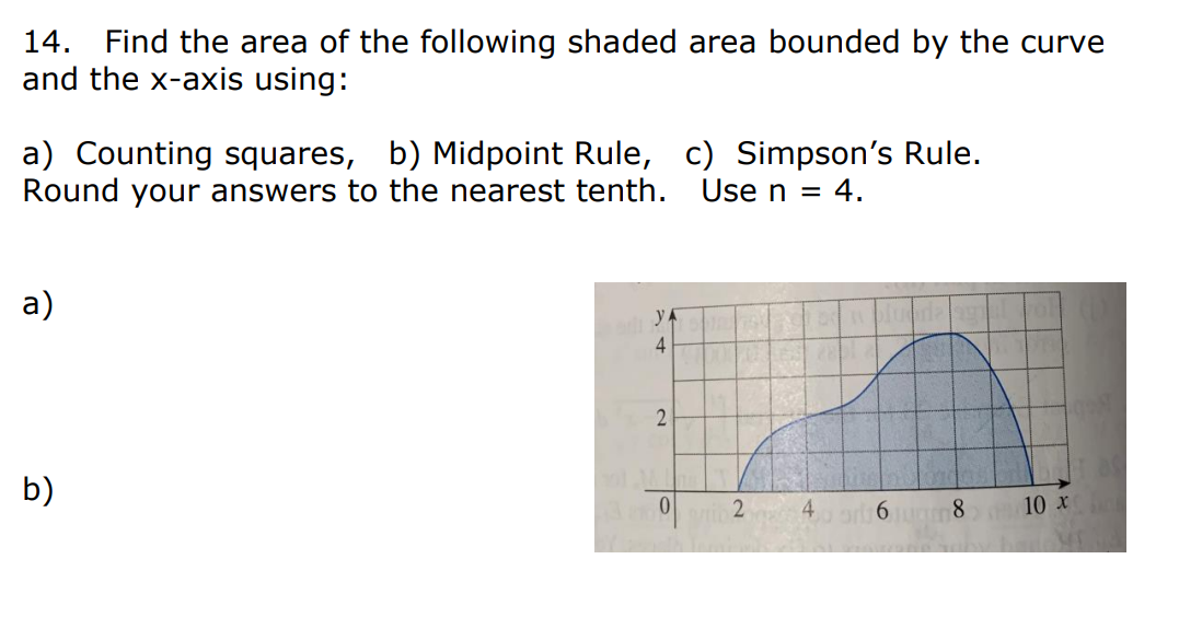 Find the area of the following shaded area bounded by the curve
and the x-axis using:
14.
a) Counting squares, b) Midpoint Rule, c) Simpson's Rule.
Round your answers to the nearest tenth.
Use n = 4.
a)
4
2
b)
4
or 6u 8 10 x
