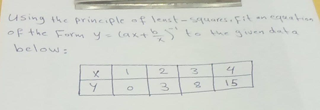 Using the principle of least-squares, Fit an equaltion
of the Frm y
(ax+ ) to the given data
%3D
below:
15
23
×ア
