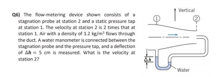 Vertical
Q6) The flow-metering device shown consists of a
stagnation probe at station 2 and a static pressure tap
at station 1. The velocity at station 2 is 2 times that at
station 1. Air with a density of 1.2 kg/m3 flows through
(2)
the duct. A water manometer is connected between the
stagnation probe and the pressure tap, and a deflection
of Ah = 5 cm is measured. What is the velocity at
station 2?
Ah
Water
