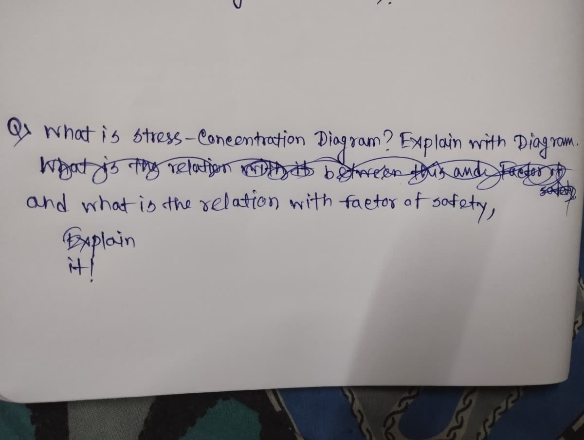 Q what is stress-Concentration Diagram? Explain with Diagram.
What is the relation with between this and Factor of
and what is the relation with factor of safety,
Explain
it!
CAS