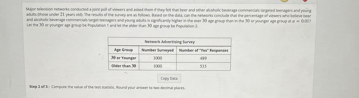 Major television networks conducted a joint poll of viewers and asked them if they felt that beer and other alcoholic beverage commercials targeted teenagers and young
adults (those under 21 years old). The results of the survey are as follows. Based on the data, can the networks conclude that the percentage of viewers who believe beer
and alcoholic beverage commercials target teenagers and young adults is significantly higher in the over 30 age group than in the 30 or younger age group at a = 0.01?
Let the 30 or younger age group be Population 1 and let the older than 30 age group be Population 2.
Network Advertising Survey
Number Surveyed Number of "Yes" Responses
Age Group
30 or Younger
Older than 30
1000
1000
489
533
Copy Data
Step 2 of 3: Compute the value of the test statistic. Round your answer to two decimal places.