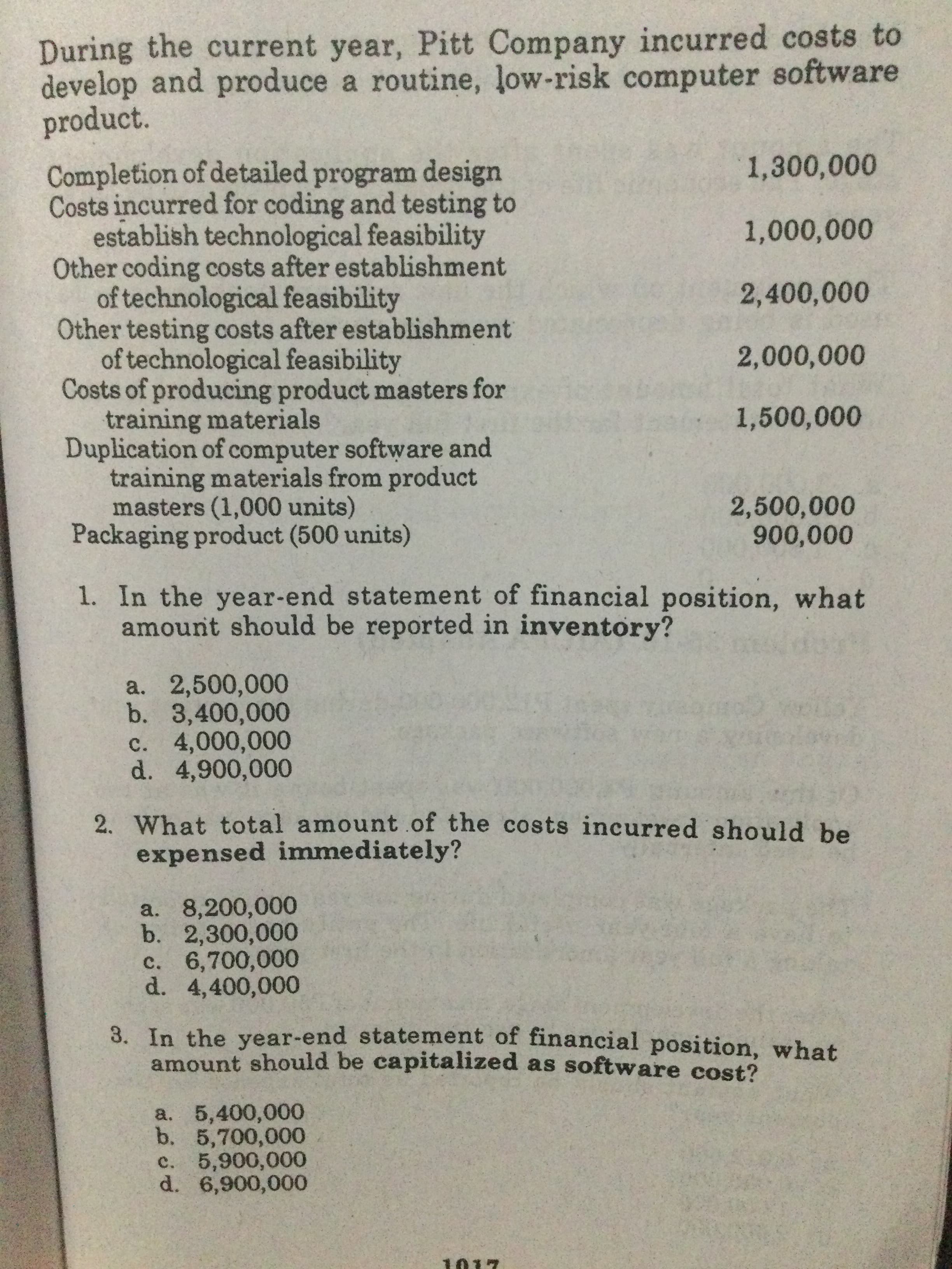 During the current year, Pitt Company incurred costs to
develop and produce a routine, low-risk computer software
product.
Completion of detailed program design
Costs incurred for coding and testing to
establish technological feasibility
Other coding costs after establishment
of technological feasibility
Other testing costs after establishment
of technological feasibility
Costs of producing product masters for
training materials
Duplication of computer software and
training materials from product
masters (1,000 units)
Packaging product (500 units)
1,300,000
1,000,000
2,400,000
1,500,000
2,500,000
1. In the year-end statement of financial position, what
amount should be reported in inventory?
a. 2,500,000
b. 3,400,000
c. 4,000,000
d. 4,900,000
2. What total amount .of the costs incurred should be
expensed immediately?
a. 8,200,000
b. 2,300,000
c. 6,700,000
d. 4,400,000
3. In the year-end statement of financial position, what
amount should be capitalized as software cost?
a. 5,400,000
b. 5,700,000
