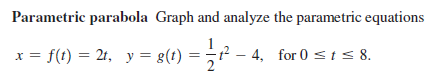 Parametric parabola Graph and analyze the parametric equations
x = f(t) = 2t, y = g(t)
-1² – 4, for 0 sis 8.
