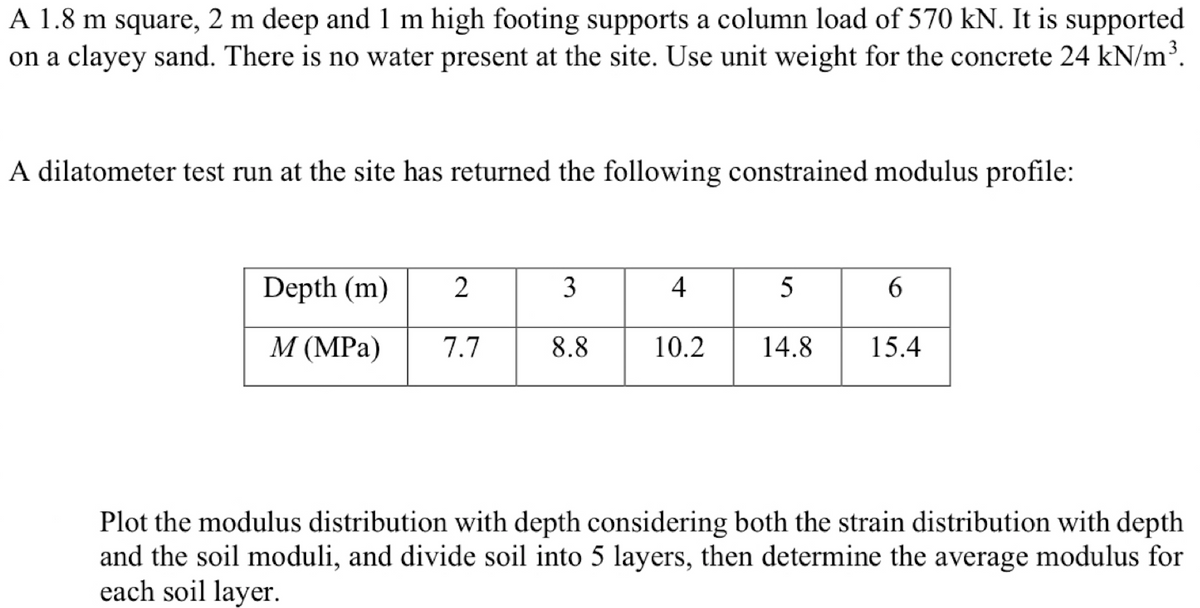 A 1.8 m square, 2 m deep and 1 m high footing supports a column load of 570 kN. It is supported
on a clayey sand. There is no water present at the site. Use unit weight for the concrete 24 kN/m³.
A dilatometer test run at the site has returned the following constrained modulus profile:
Depth (m)
M (MPa)
2
7.7
3
8.8
4
5
10.2 14.8
6
15.4
Plot the modulus distribution with depth considering both the strain distribution with depth
and the soil moduli, and divide soil into 5 layers, then determine the average modulus for
each soil layer.