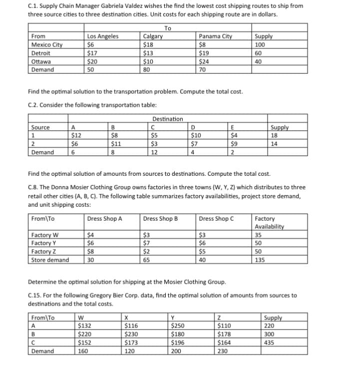 C.1. Supply Chain Manager Gabriela Valdez wishes the find the lowest cost shipping routes to ship from
three source cities to three destination cities. Unit costs for each shipping route are in dollars.
To
From
Mexico City
Detroit
Los Angeles
$6
Calgary
$18
Panama City
Supply
$8
100
$17
$13
$19
60
Ottawa
$20
$10
$24
40
Demand
50
80
70
Find the optimal solution to the transportation problem. Compute the total cost.
C.2. Consider the following transportation table:
Destination
Source
A
B
C
D
E
Supply
1
$12
$8
$5
$10
$4
18
2
$6
$11
$3
$7
$9
14
Demand
6
8
12
4
2
Find the optimal solution of amounts from sources to destinations. Compute the total cost.
C.8. The Donna Mosier Clothing Group owns factories in three towns (W, Y, Z) which distributes to three
retail other cities (A, B, C). The following table summarizes factory availabilities, project store demand,
and unit shipping costs:
From To
Dress Shop A
Dress Shop B
Dress Shop C
Factory
Availability
Factory W
$4
$3
$3
35
Factory Y
$6
$7
$6
50
Factory Z
$8
$2
$5
50
Store demand
30
65
40
135
Determine the optimal solution for shipping at the Mosier Clothing Group.
C.15. For the following Gregory Bier Corp. data, find the optimal solution of amounts from sources to
destinations and the total costs.
From To
W
X
Y
Z
Supply
A
$132
$116
$250
$110
220
B
$220
$230
$180
$178
300
C
$152
$173
$196
$164
435
Demand
160
120
200
230