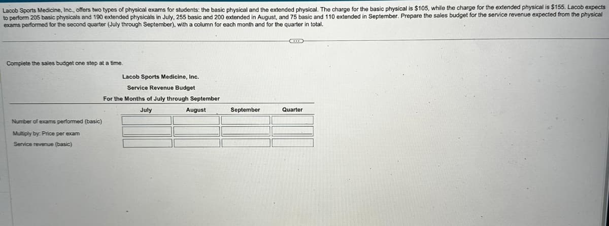 Lacob Sports Medicine, Inc., offers two types of physical exams for students: the basic physical and the extended physical. The charge for the basic physical is $105, while the charge for the extended physical is $155. Lacob expects.
to perform 205 basic physicals and 190 extended physicals in July, 255 basic and 200 extended in August, and 75 basic and 110 extended in September. Prepare the sales budget for the service revenue expected from the physical
exams performed for the second quarter (July through September), with a column for each month and for the quarter in total.
Complete the sales budget one step at a time.
Number of exams performed (basic)
Multiply by: Price per exam
Service revenue (basic)
Lacob Sports Medicine, Inc.
Service Revenue Budget
For the Months of July through September
July
August
September
Quarter