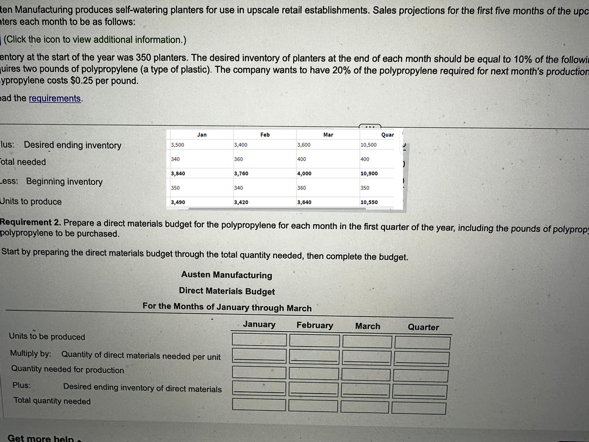 ten Manufacturing produces self-watering planters for use in upscale retail establishments. Sales projections for the first five months of the upc
ters each month to be as follows:
(Click the icon to view additional information.)
entory at the start of the year was 350 planters. The desired inventory of planters at the end of each month should be equal to 10% of the followin
uires two pounds of polypropylene (a type of plastic). The company wants to have 20% of the polypropylene required for next month's production
ypropylene costs $0.25 per pound.
ead the requirements.
lus: Desired ending inventory
otal needed
Less: Beginning inventory
Units to produce
3,500
Plus:
Total quantity needed
340
3,840
Get more help
350
3,490
Jan
Units to be produced
Multiply by: Quantity of direct materials needed per unit
Quantity needed for production
3,400
Desired ending inventory of direct materials
360
3,760
340
3,420
Feb
3,600
400
4,000
360
3,640
Austen Manufacturing
Direct Materials Budget
For the Months of January through March
Mar
10,500
400
Requirement 2. Prepare a direct materials budget for the polypropylene for each month in the first quarter of the year, including the pounds of polyprop
polypropylene to be purchased.
Start by preparing the direct materials budget through the total quantity needed, then complete the budget.
10,900
350
10,550
Quar
January February March
Quarter