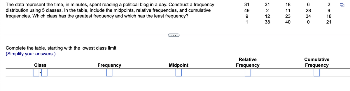 The data represent the time, in minutes, spent reading a political blog in a day. Construct a frequency
distribution using 5 classes. In the table, include the midpoints, relative frequencies, and cumulative
frequencies. Which class has the greatest frequency and which has the least frequency?
31
31
18
49
11
28
9
12
23
34
18
1
38
40
21
Complete the table, starting with the lowest class limit.
(Simplify your answers.)
Relative
Cumulative
Class
Frequency
Midpoint
Frequency
Frequency
