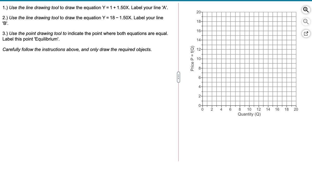 1.) Use the line drawing tool to draw the equation Y = 1 + 1.50X. Label your line 'A'.
20-
2.) Use the line drawing tool to draw the equation Y = 18 – 1.50X. Label your line
18-
'B'.
16-
3.) Use the point drawing tool to indicate the point where both equations are equal.
Label this point 'Equilibrium'.
14-
Carefully follow the instructions above, and only draw the required objects.
g 12-
10-
8-
6-
4-
2-
0-
4
6.
8
10
12
14
16
18
20
Quantity (Q)
Price P = f(Q)
-co
