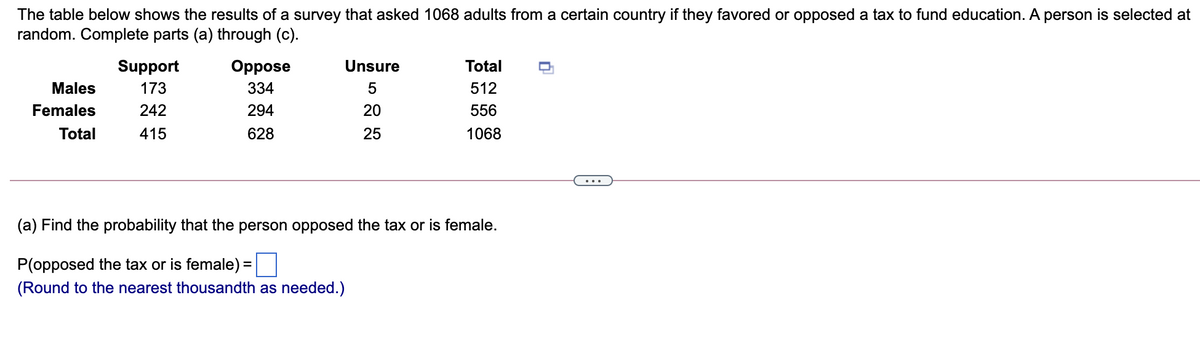 The table below shows the results of a survey that asked 1068 adults from a certain country if they favored or opposed a tax to fund education. A person is selected at
random. Complete parts (a) through (c).
Support
Oppose
Unsure
Total
Males
173
334
512
Females
242
294
20
556
Total
415
628
25
1068
...
(a) Find the probability that the person opposed the tax or is female.
P(opposed the tax or is female) =
(Round to the nearest thousandth as needed.)
