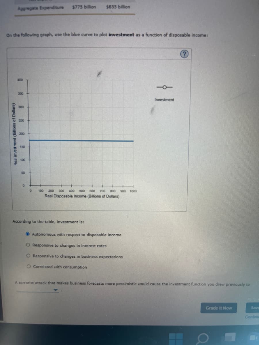 Aggregate Expenditure
Real investment (Billions of Dollars)
On the following graph, use the blue curve to plot investment as a function of disposable income:
400
300
200
150
100
150
0
$775 billion
0
$855 billion
100 200 300 400 500 600 700 800 900 1000
Real Disposable Income (Billions of Dollars)
According to the table, investment is:
Autonomous with respect to disposable income
O Responsive to changes in interest rates
O Responsive to changes in business expectations
O Correlated with consumption
Investment
A terrorist attack that makes business forecasts more pessimistic would cause the investment function you drew previously to
Grade It Now
Save
Continu