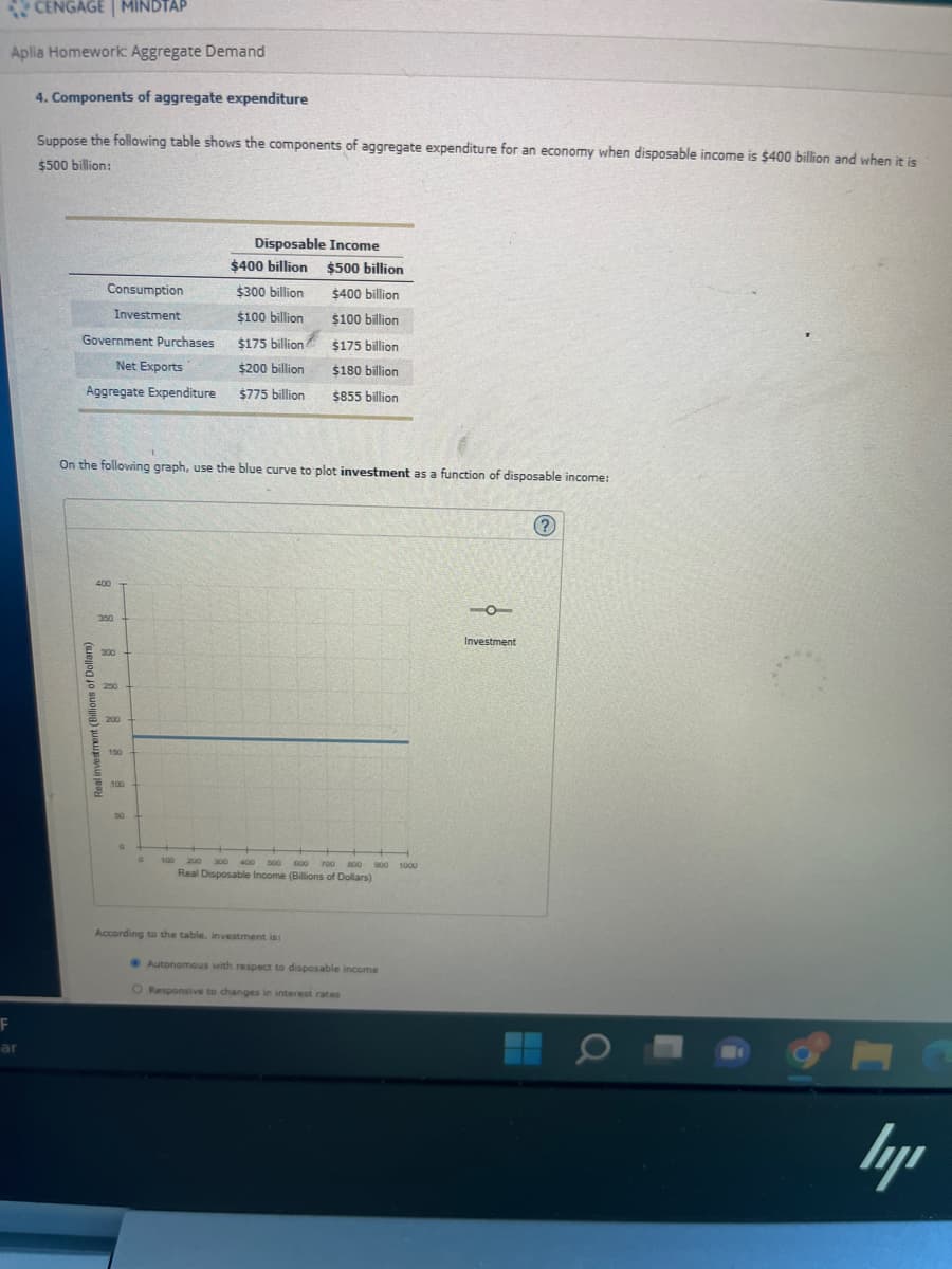 CENGAGE | MINDTAP
Aplia Homework: Aggregate Demand
4. Components of aggregate expenditure
Suppose the following table shows the components of aggregate expenditure for an economy when disposable income is $400 billion and when it is
$500 billion:
F
ar
Consumption
Investment
Government Purchases
Net Exports
Aggregate Expenditure
Real investment (Billions of Dollars)
400
350
On the following graph, use the blue curve to plot investment as a function of disposable income:
300
250
200
150
100
Disposable Income
0
$400 billion
$300 billion
$100 billion
$175 billion
$200 billion
$775 billion
$500 billion
$400 billion
$100 billion
$175 billion
$180 billion
$855 billion
According to the table, investment is:
100 200 300 400 500 600 700 800 900 1000
Real Disposable Income (Billions of Dollars)
Autonomous with respect to disposable income
O Responsive to changes in interest rates
10
Investment
(?)
ly