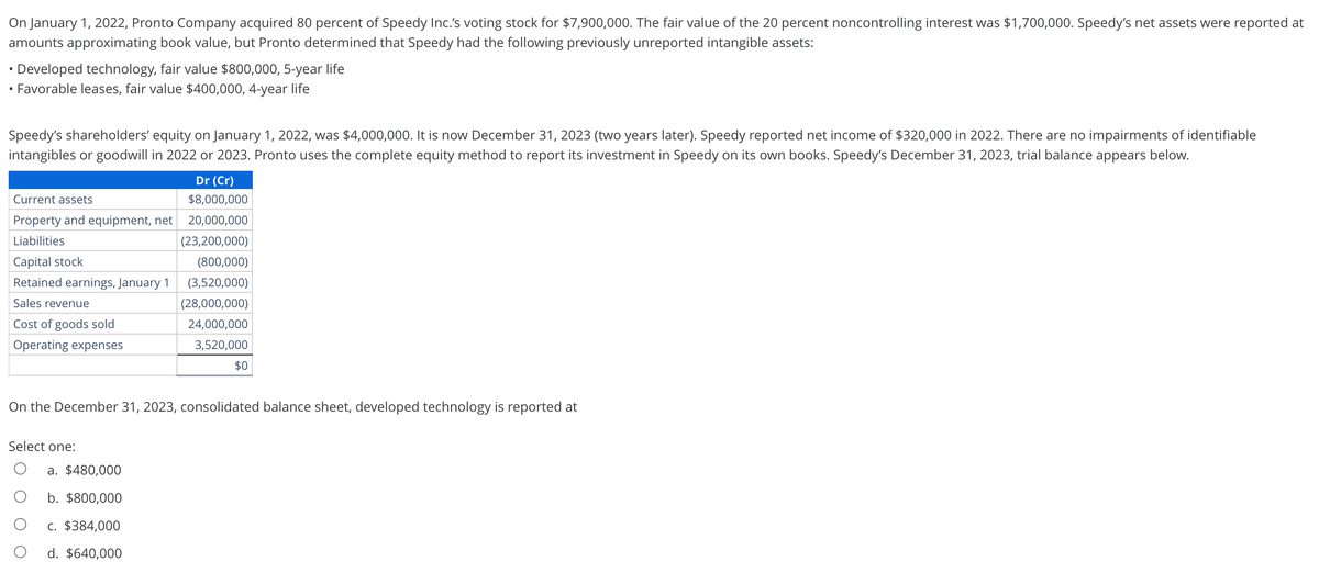 On January 1, 2022, Pronto Company acquired 80 percent of Speedy Inc.'s voting stock for $7,900,000. The fair value of the 20 percent noncontrolling interest was $1,700,000. Speedy's net assets were reported at
amounts approximating book value, but Pronto determined that Speedy had the following previously unreported intangible assets:
Developed technology, fair value $800,000, 5-year life
• Favorable leases, fair value $400,000, 4-year life
Speedy's shareholders' equity on January 1, 2022, was $4,000,000. It is now December 31, 2023 (two years later). Speedy reported net income of $320,000 in 2022. There are no impairments of identifiable
intangibles or goodwill in 2022 or 2023. Pronto uses the complete equity method to report its investment in Speedy on its own books. Speedy's December 31, 2023, trial balance appears below.
Current assets
Property and equipment, net
Liabilities
Capital stock
Retained earnings, January 1
Sales revenue
Cost of goods sold
Operating expenses
On the December 31, 2023, consolidated balance sheet, developed technology is reported at
Select one:
Dr (Cr)
$8,000,000
20,000,000
(23,200,000)
(800,000)
(3,520,000)
(28,000,000)
24,000,000
3,520,000
$0
a. $480,000
b. $800,000
c. $384,000
d. $640,000