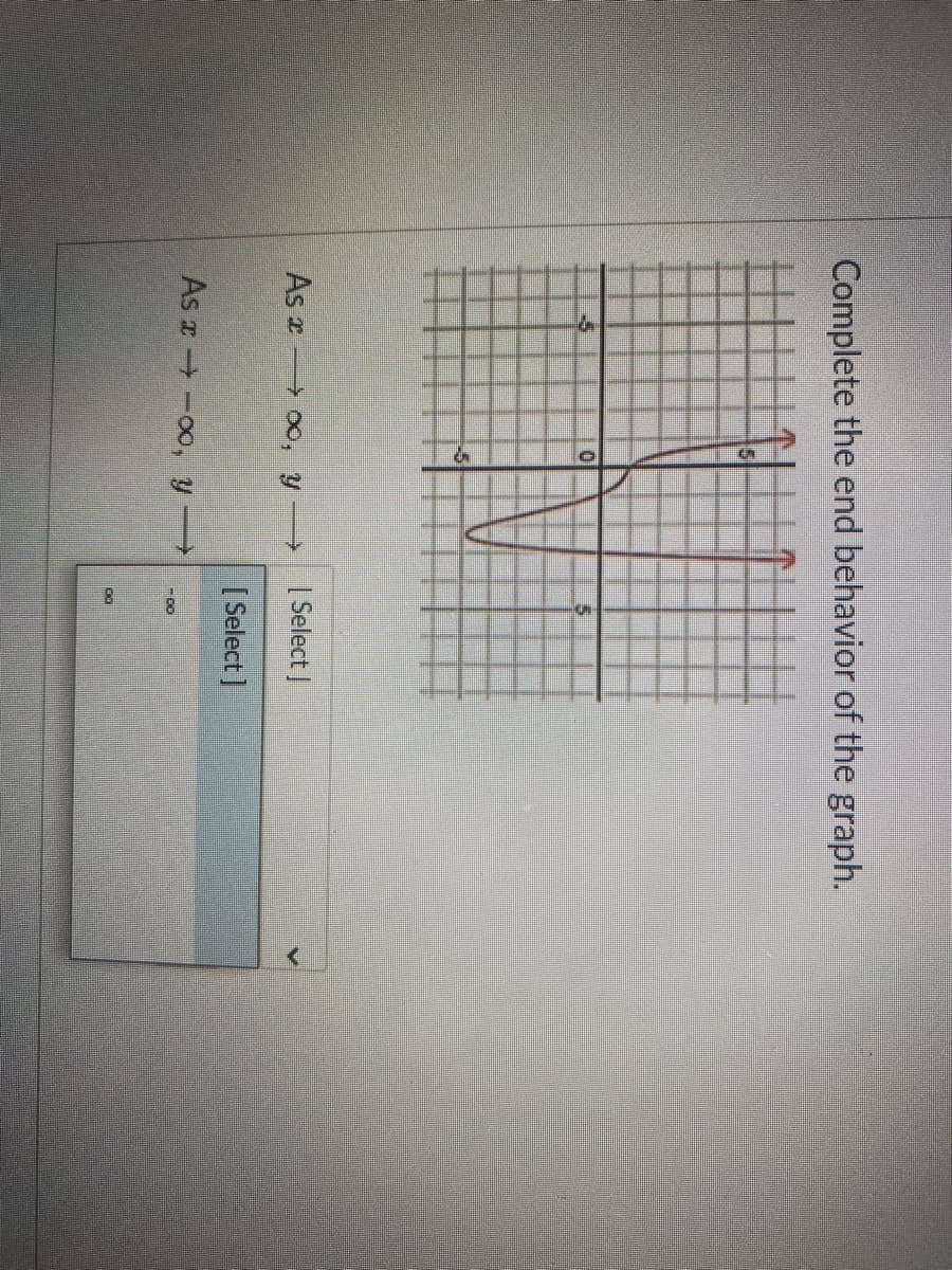 Complete the end behavior of the graph.
-5
As 00, y→
| Select |
[ Select ]
As -00, y
