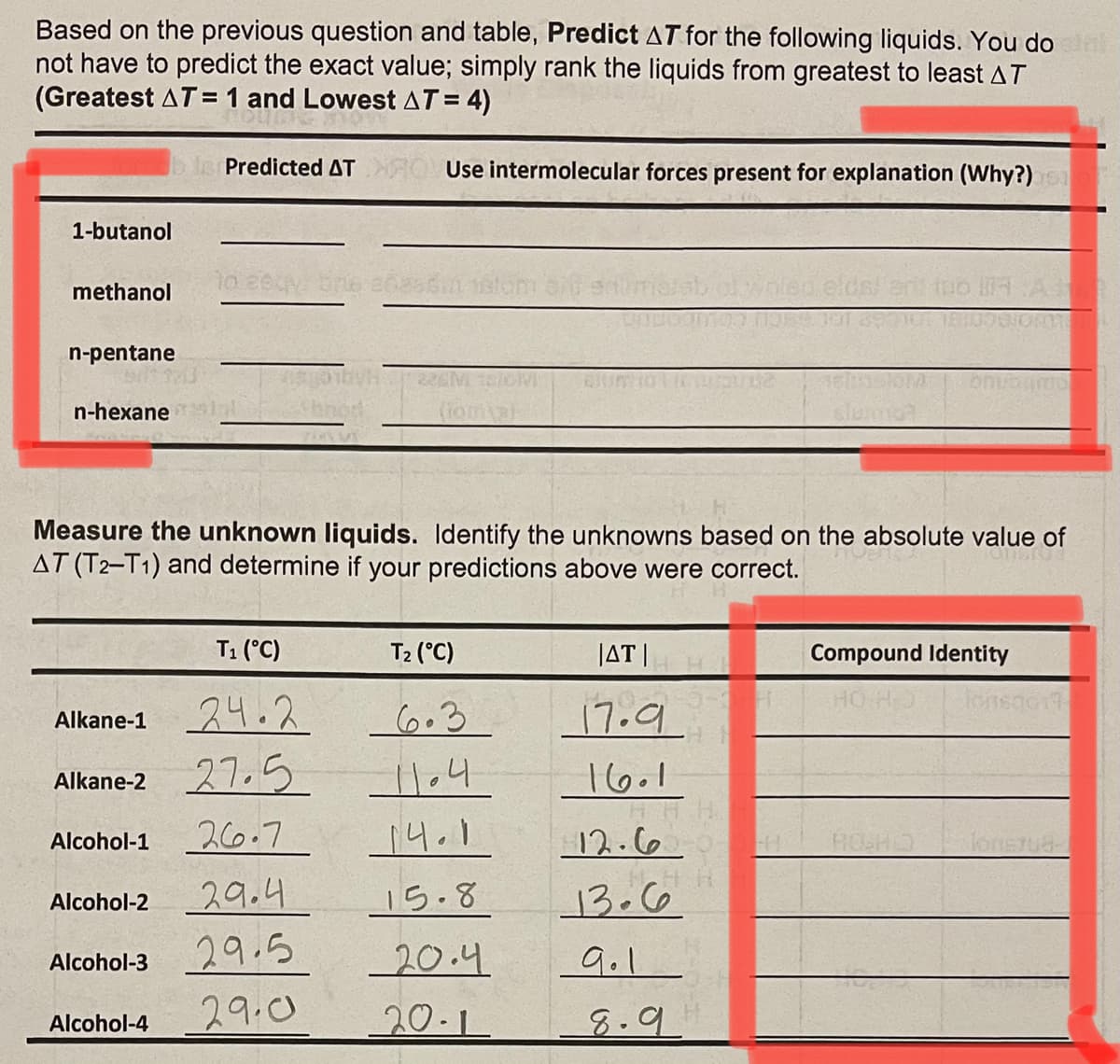 Based on the previous question and table, Predict AT for the following liquids. You do
not have to predict the exact value; simply rank the liquids from greatest to least AT
(Greatest AT= 1 and Lowest AT= 4)
Predicted AT
Use intermolecular forces present for explanation (Why?)
1-butanol
methanol
n-pentane
n-hexane
Measure the unknown liquids. Identify the unknowns based on the absolute value of
AT (T2-T1) and determine if your predictions above were correct.
T1 (°C)
T2 (°C)
JAT |
Compound Identity
Alkane-1 24.2
27.5
6.3
17.9.
11.4
16.1
Alkane-2
26.7
12.6
Alcohol-1
HOH
29.4
15.8
13.66
Alcohol-2
Alcohol-3 29.5
29.0
20.4
9.1
20-1
8.9
Alcohol-4
