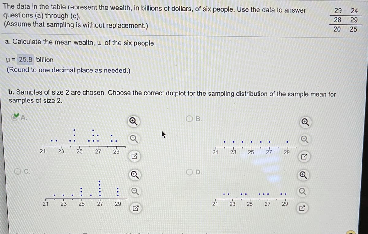 The data in the table represent the wealth, in billions of dollars, of six people. Use the data to answer
questions (a) through (c).
(Assume that sampling is without replacement.)
29
24
28
29
20
25
a. Calculate the mean wealth, µ, of the six people.
H= 25.8 billion
(Round to one decimal place as needed.)
b. Samples of size 2 are chosen. Choose the correct dotplot for the sampling distribution of the sample mean for
samples of size 2.
OB.
21
23
25
27
29
21
23
25
27
29
C.
OD.
...
21
23
25
27
29
21
23
25
27
29
