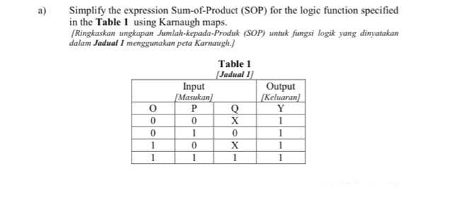 Simplify the expression Sum-of-Product (SOP) for the logic function specified
in the Table 1 using Kamaugh maps.
[Ringkaskan ungkapan Jumlah-kepada-Produk (SOP) untuk fungsi logik yang dinyatakan
dalam Jadual 1 menggunakan peta Karnaugh.]
Table 1
[Jadual 1]
Input
[Masukan]
Output
[Keluaran]
Q
X
Y
1
1
X
1
1
1
