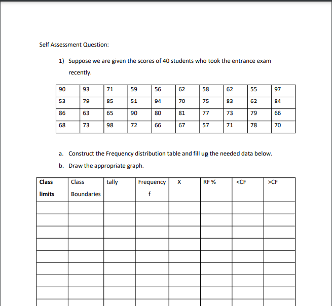 Self Assessment Question:
1) Suppose we are given the scores of 40 students who took the entrance exam
recently.
90
93
71
59
56
62
58
62
55
97
53
79
85
51
94
70
75
83
62
84
86
63
65
90
80
81
77
73
79
66
68
73
98
72
66
67
57
71
78
70
a. Construct the Frequency distribution table and fill up the needed data below.
b. Draw the appropriate graph.
Class
Class
tally
Frequency
X
RF %
<CF
>CF
limits
Boundaries
f
