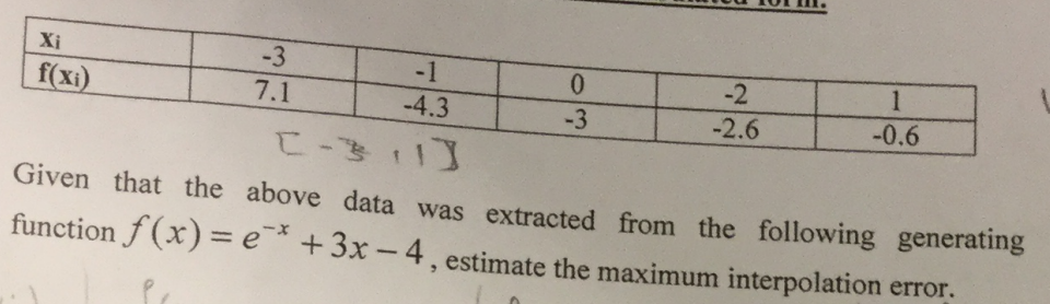 Xi
-3
-1
0.
-2
1
f(xi)
7.1
-4.3
-3
-2.6
-0.6
Given that the above data was extracted from the following generating
function f (x) = e¯* +3x- 4, estimate the maximum interpolation error.
