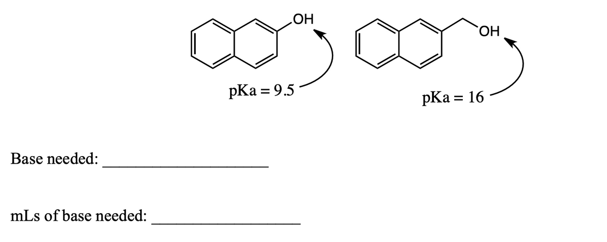 ### Understanding pKa Values in Organic Compounds

When studying acidity and basicity in organic chemistry, it’s essential to understand and compare the pKa values of various compounds. The pKa value indicates the strength of an acid, which in turn influences how it reacts with bases.

#### Chemical Structures and their pKa Values
In the image provided, there are two organic molecules and their corresponding pKa values:

1. **First Compound:**
   - **Structure:** This molecule consists of three hexagonal carbon rings fused together with a hydroxyl group (OH) attached.
   - **pKa Value:** 9.5
   
2. **Second Compound:**
   - **Structure:** This molecule consists of two hexagonal carbon rings fused together with an additional ring and a hydroxyl group (OH) attached via a methylene group (CH2).
   - **pKa Value:** 16

### Analysis 

- **pKa Comparison:** The first compound with a pKa of 9.5 is more acidic than the second compound with a pKa of 16. This is because a lower pKa value indicates a stronger acid.

### Interactive Section

- **Base Needed:** The text asks for the type of base needed to deprotonate these compounds. Generally, the base should be stronger than the acid for deprotonation to occur.
- **mLs of Base Needed:** The specific volume of base required for the reaction, which would depend on the concentration and the amount of the acid being used, should also be determined.

### Application

Understanding the pKa values is vital for predicting the outcome of acid-base reactions and for designing chemical syntheses in organic chemistry. For example, knowing that the first compound is more acidic, a weaker base could be used for its deprotonation compared to the second compound.

By evaluating these properties and filling in the necessary details for "Base needed" and "mLs of base needed," students and chemists can make informed decisions during laboratory practices and research.